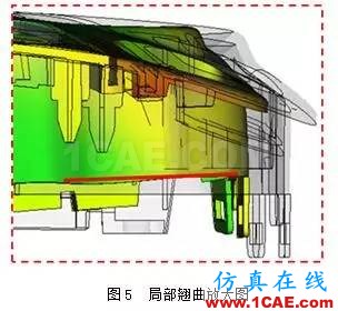上Moldflow,讓尺寸問題原因現(xiàn)形!moldflow仿真分析圖片9