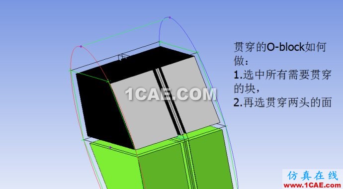 icem關(guān)于貫穿Oblock