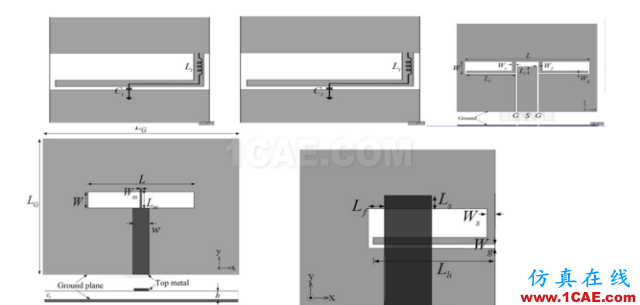 縫隙+槽孔天線：金屬化手機天線主流的應(yīng)用HFSS培訓(xùn)的效果圖片7