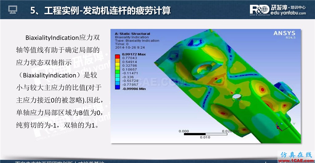 一個PPT讓你搞懂Ansys Workbench疲勞分析應用ansys培訓的效果圖片34