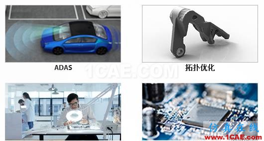 ANSYS 18：工程仿真，無(wú)所不在ansys圖片3