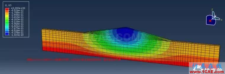 abaqus地應(yīng)力平衡的幾個(gè)注意事項(xiàng)HFSS結(jié)果圖片6