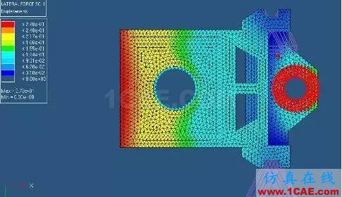 基于 HyperWorks 的拉床主溜板優(yōu)化設計hypermesh分析圖片2