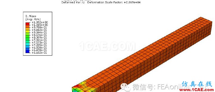 ABAQUS子程序UMAT簡(jiǎn)單應(yīng)用abaqus有限元圖片7