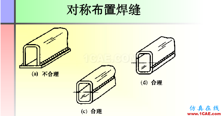 100張PPT，講述大學(xué)四年的焊接工藝知識，讓你秒變專家機械設(shè)計資料圖片65