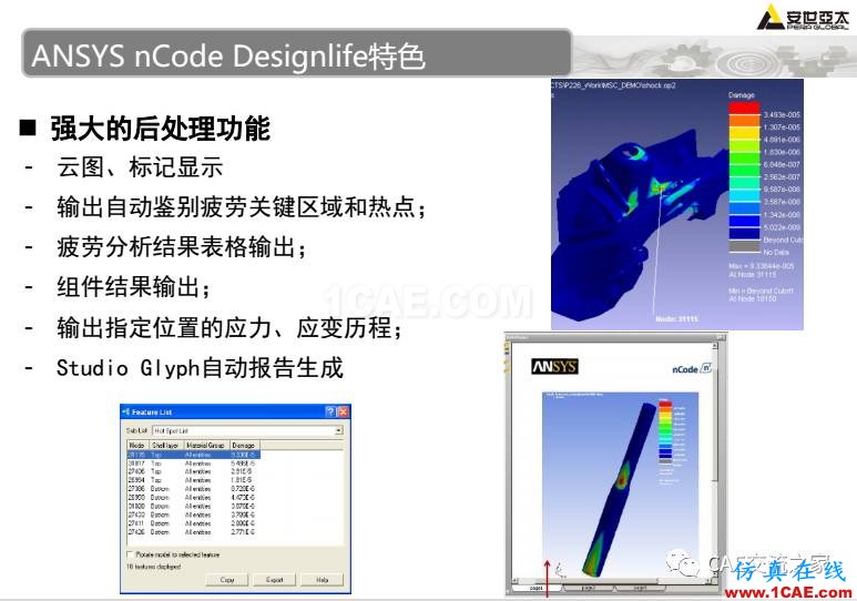 ansys疲勞分析基礎理論ansys仿真分析圖片12