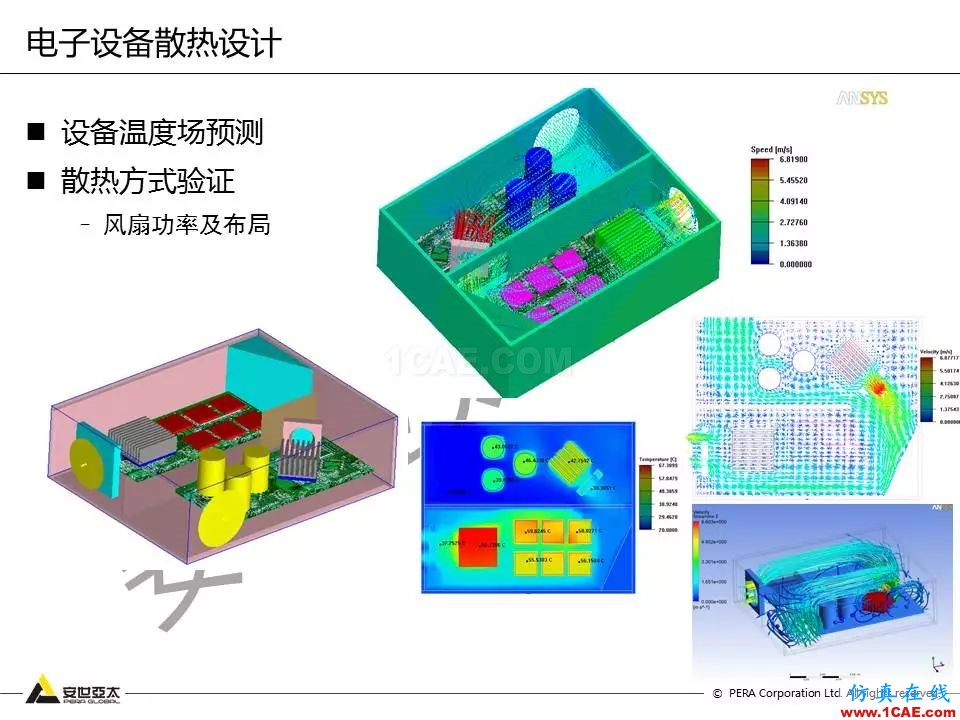 方案 | 電子設(shè)備仿真設(shè)計整體解決方案HFSS仿真分析圖片9