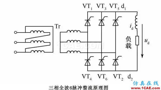 【電氣知識】溫故知新可以為師——36種自動控制原理圖機(jī)械設(shè)計(jì)教程圖片33