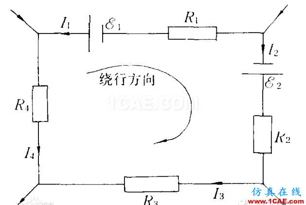 電路設計的奠基人HFSS培訓課程圖片5