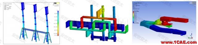 應(yīng)用 | CAE仿真技術(shù)在高低壓開(kāi)關(guān)設(shè)計(jì)中的應(yīng)用簡(jiǎn)介ansys結(jié)果圖片6