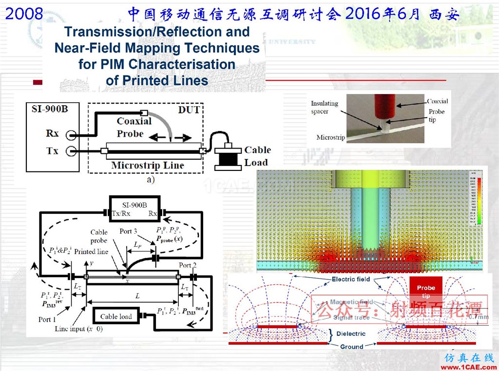 微波平面電路無源互調(diào)研究國外進(jìn)展HFSS圖片9