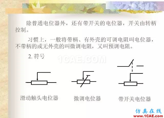 最全面的電子元器件基礎(chǔ)知識(shí)（324頁(yè)）HFSS結(jié)果圖片61