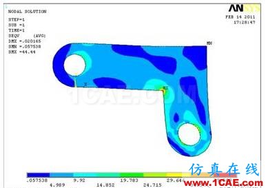 【技術(shù)篇】應(yīng)力集中結(jié)果的可信性ansys仿真分析圖片4