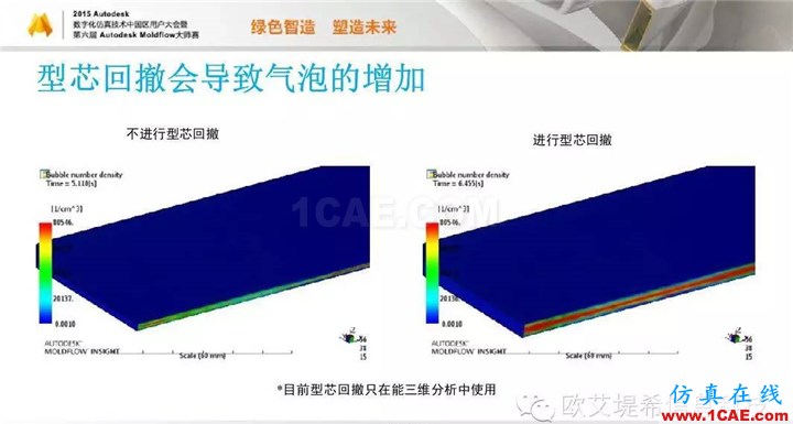 Moldflow 重大福利 快來領(lǐng)?。。。?高峰論壇演講PPT之五moldflow注塑分析圖片9