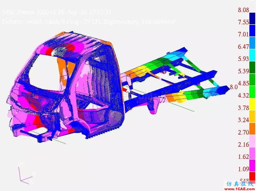 車身有限元模態(tài)分析與試驗?zāi)B(tài)分析比較ansys分析案例圖片3