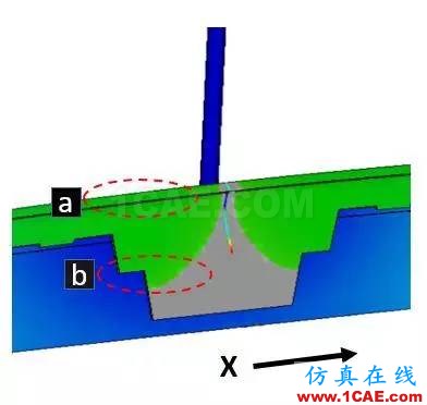 老板再也不用為熔接線問題煩惱了？一招讓它無處遁形！moldflow圖片27