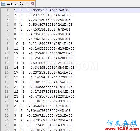 ANSYS剛度矩陣的提取與解析(python解析）ansys分析案例圖片5