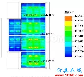 應(yīng)用 Icepak分析某純電動轎車電池組熱管理系統(tǒng)ansys結(jié)果圖片7