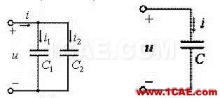 感知世界（四）：電容應用基礎HFSS培訓課程圖片2