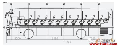 CATIA在客車車身設計上的應用Catia分析圖片2