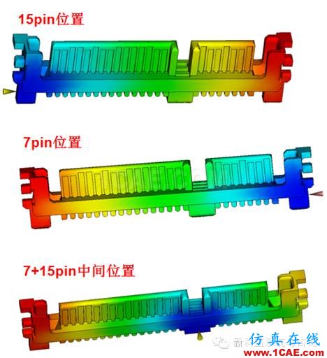 安費諾東亞電子科技(深圳)有限公司Moldflow應用經驗分享+有限元項目服務資料圖片6