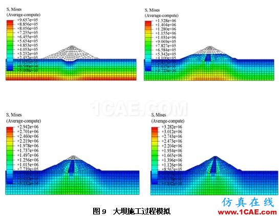 Abaqus在巖土工程的應用abaqus有限元圖片9