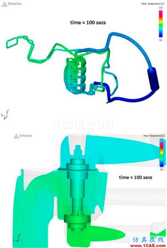 福特汽車如何開展冷卻系統(tǒng)的三維CFD分析？cae-pumplinx圖片13