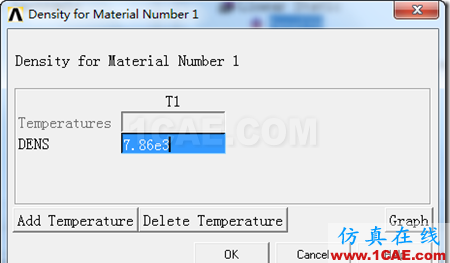 基于ANSYS 經(jīng)典界面的厚壁圓筒的轉(zhuǎn)子動力學分析（模態(tài)分析）ansys分析案例圖片4