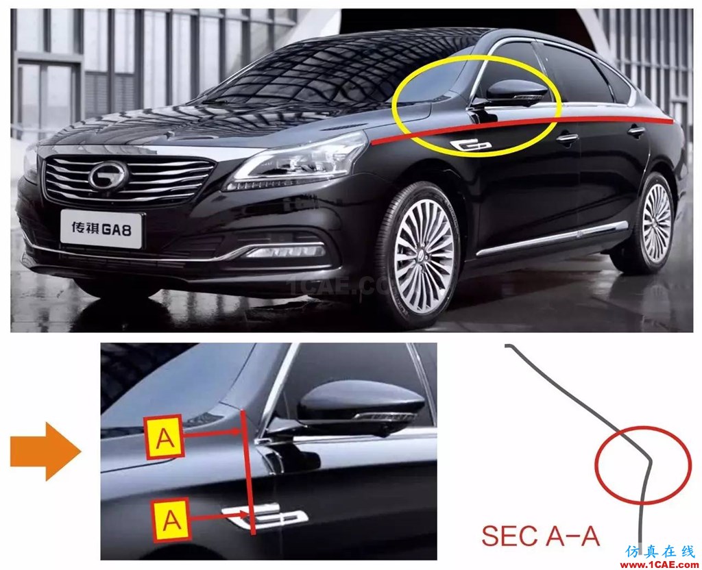 廣汽：autoform應(yīng)用，小R角大工藝：揭秘你可能不知道的廣汽沖壓焊裝技術(shù)autoform汽車仿真圖片3