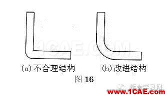 最全的鈑金件結(jié)構(gòu)設(shè)計準(zhǔn)則，要收藏轉(zhuǎn)發(fā)呦??！solidworks simulation學(xué)習(xí)資料圖片13