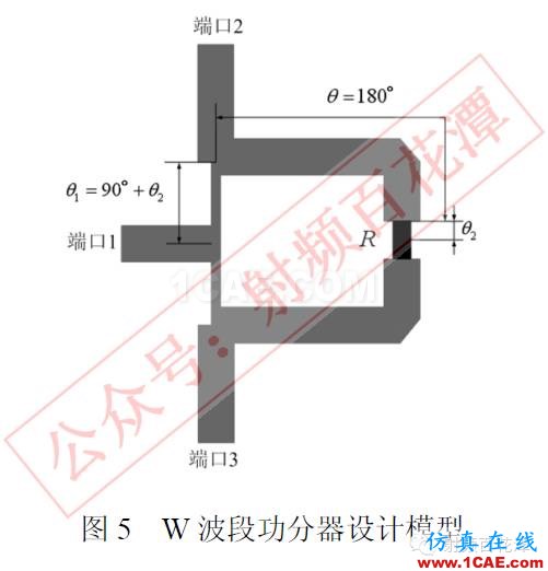 77GHz 毫米波雷達(dá)功分器設(shè)計(jì)HFSS分析圖片6