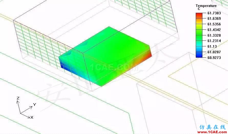 Icepak軍用機箱散熱解決方案ansys分析案例圖片15