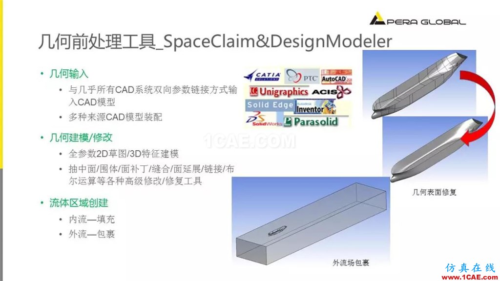 國產(chǎn)航母海試在即,從船舶相關(guān)Fluent流體分析看門道fluent圖片7