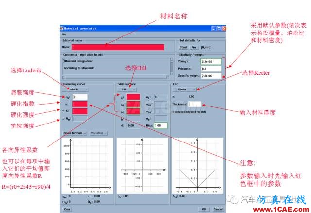 工藝分析軟件autoform材料庫(kù)的材料創(chuàng)建方法autoform圖片2