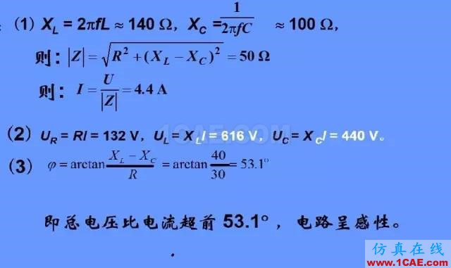 怎么看“史密斯圓圖” Smith chart？HFSS培訓(xùn)的效果圖片11