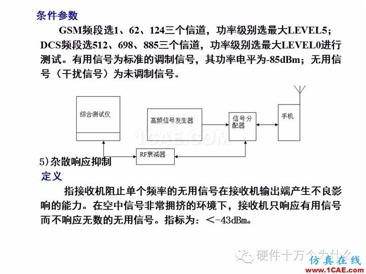 手機(jī)天線測(cè)試的主要參數(shù)與測(cè)試方法(以GSM為例)HFSS分析圖片31