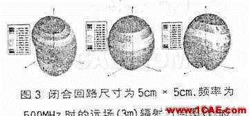 開關電源差模電流輻射干擾的模擬與分析HFSS圖片4