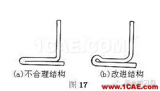 最全的鈑金件結(jié)構(gòu)設(shè)計準(zhǔn)則，要收藏轉(zhuǎn)發(fā)呦?。olidworks simulation分析圖片14