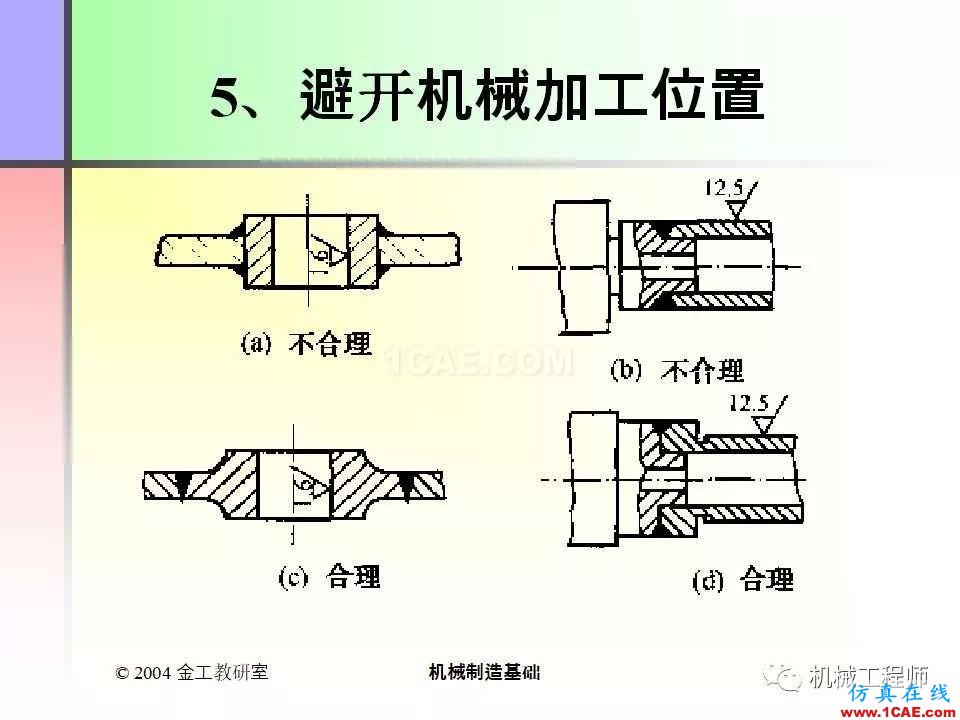 【專業(yè)積累】100頁PPT，全面了解焊接工藝機械設計資料圖片80