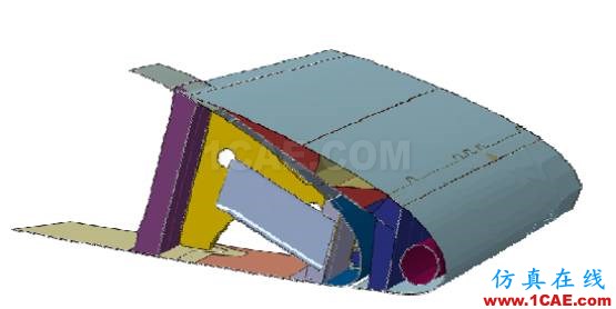 在翼板上使用Abaqus / Explicit進(jìn)行飛機(jī)與鳥(niǎo)群相撞事故有限元分析abaqus有限元分析案例圖片2