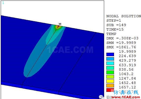 ANSYS薄板多道焊接殘余應(yīng)力有限元分析ansys培訓(xùn)的效果圖片5