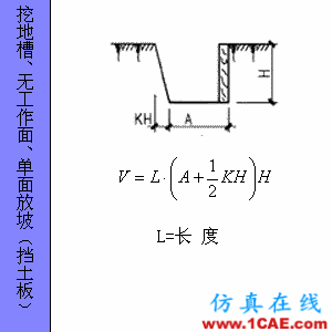 快接收，工程常用的各種圖形計(jì)算公式都在這了！AutoCAD培訓(xùn)教程圖片75