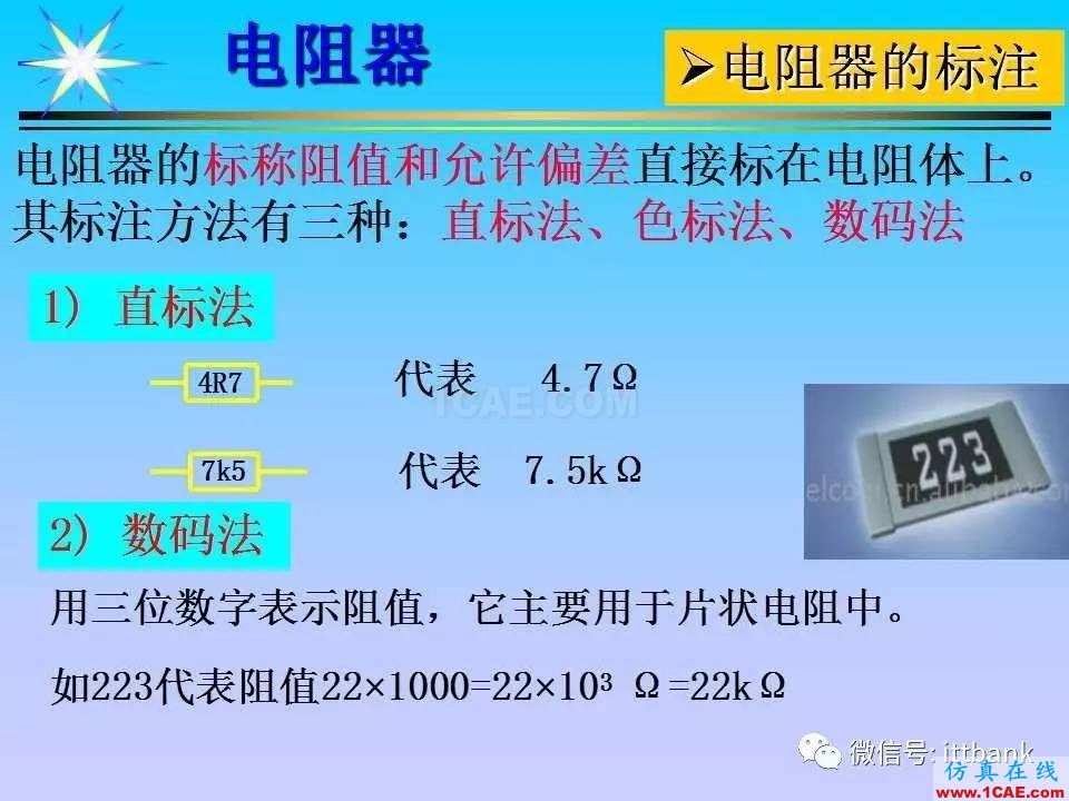 超詳細的電子元器件(收藏)HFSS培訓(xùn)課程圖片5