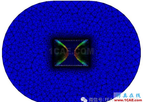 ABAQUS中聲固耦合的應(yīng)用abaqus有限元圖片6