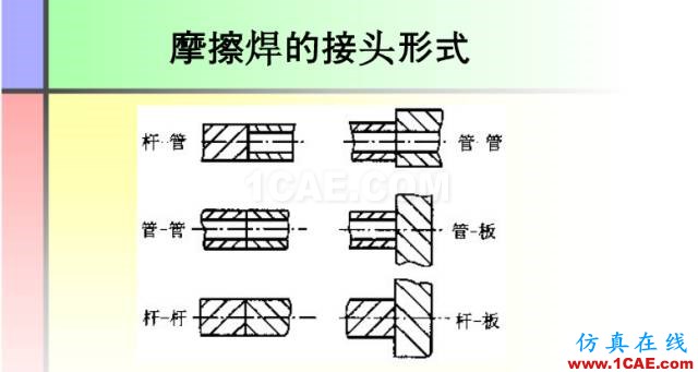 100張PPT，講述大學(xué)四年的焊接工藝知識，讓你秒變專家機械設(shè)計資料圖片40