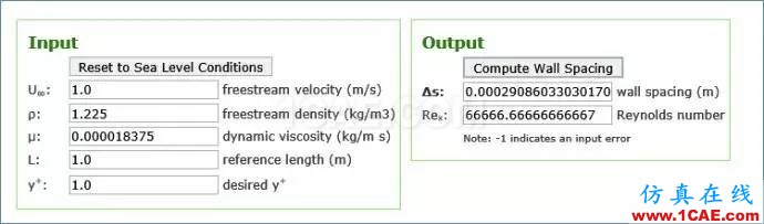 關(guān)于CFD中的Y+與第一層網(wǎng)格厚度估計(jì)fluent培訓(xùn)課程圖片12