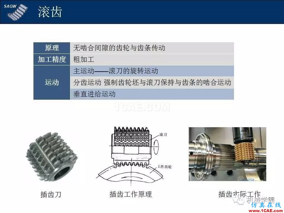 高品質(zhì)齒輪的制造，從設(shè)計加工到質(zhì)檢測試全過程，看著好爽！機械設(shè)計技術(shù)圖片2