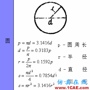 快接收，工程常用的各種圖形計(jì)算公式都在這了！AutoCAD分析圖片29