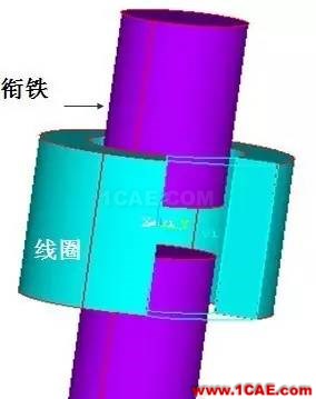 基于ANSYS的簡(jiǎn)單直流致動(dòng)器Maxwell分析圖片2