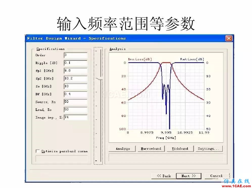 干貨！濾波器設(shè)計實例講解（PPT）HFSS圖片7